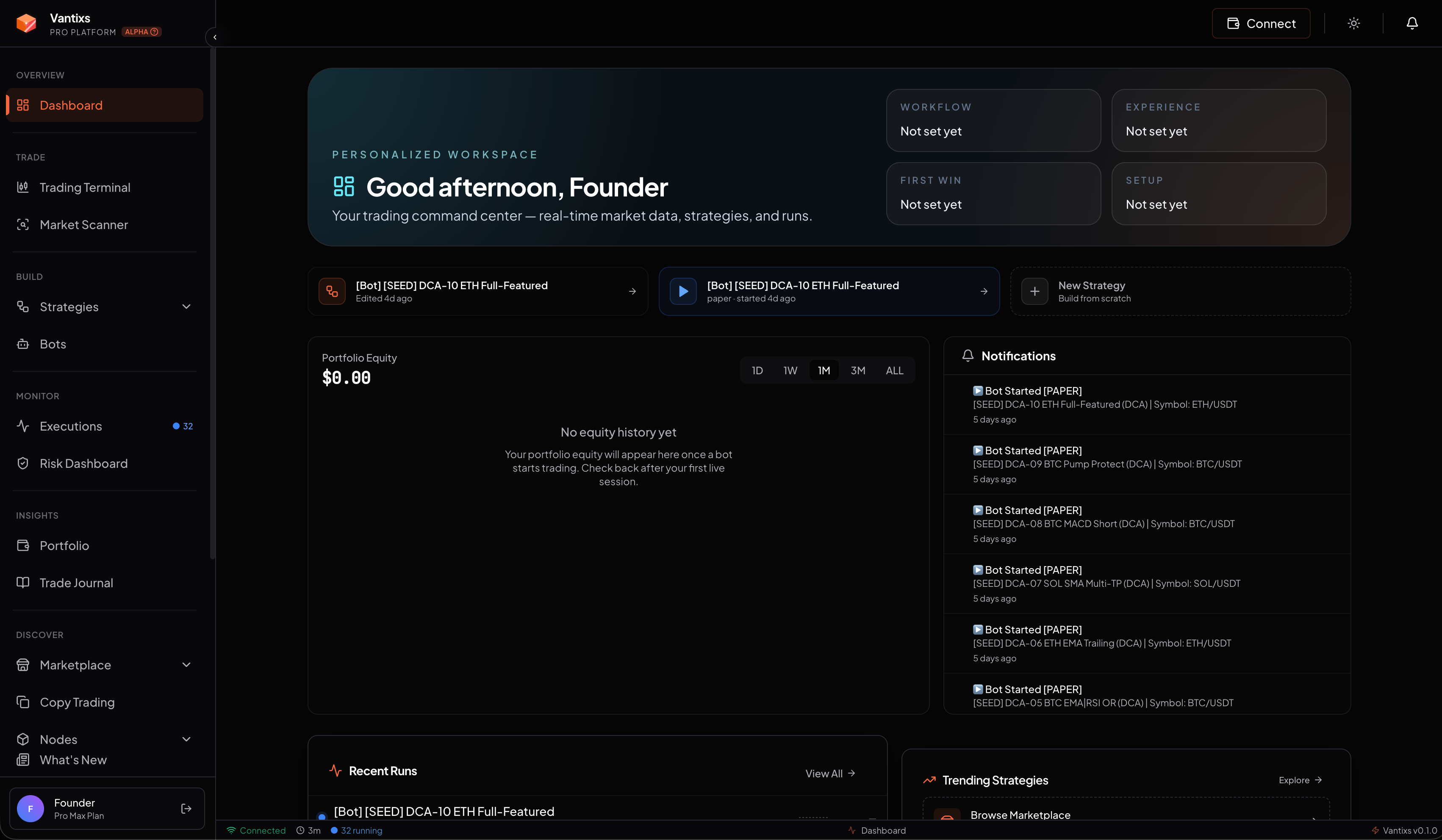 Vantixs platform overview showing the main trading workspace