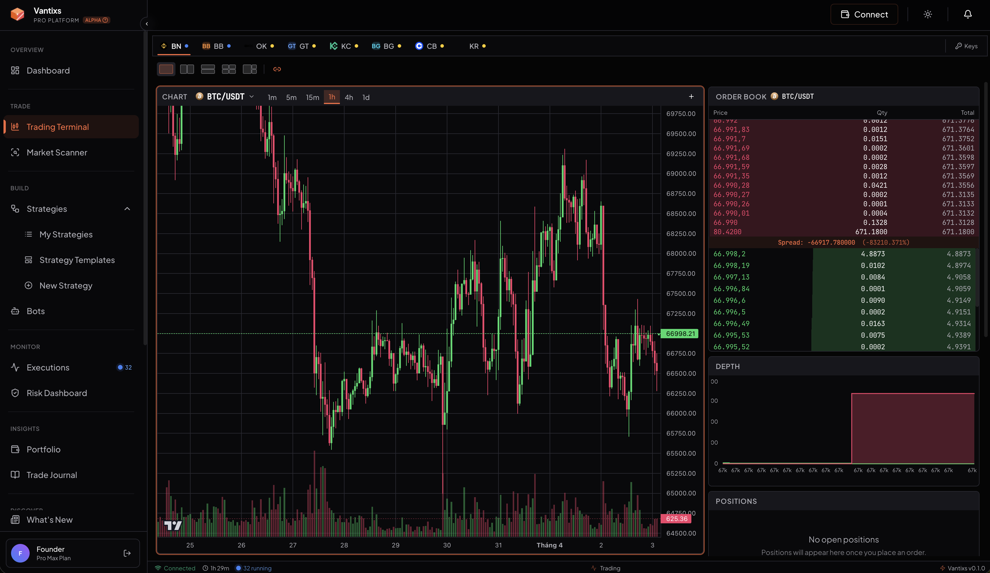 Trading terminal and execution monitoring interface